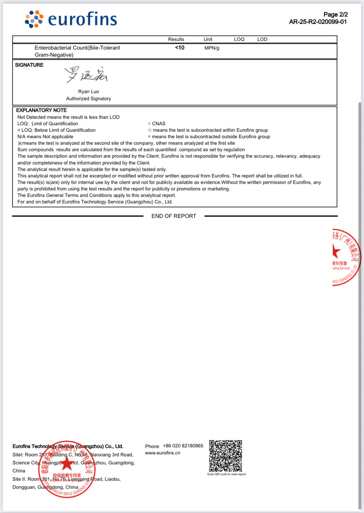 Nature's Core NZ Creatine Gummies Lab Approved